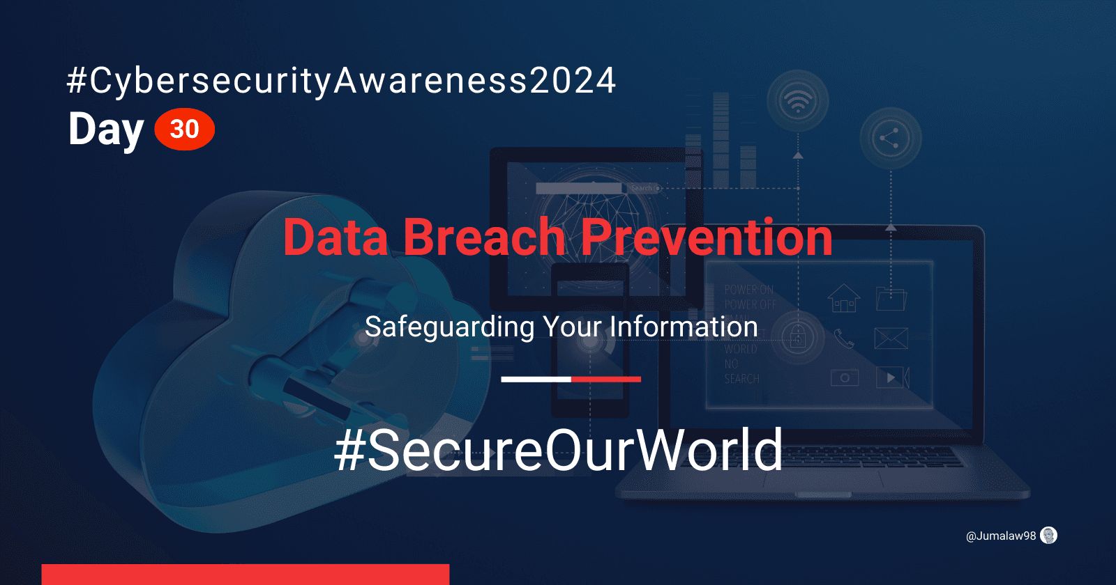 Day 30: Data Breach Prevention